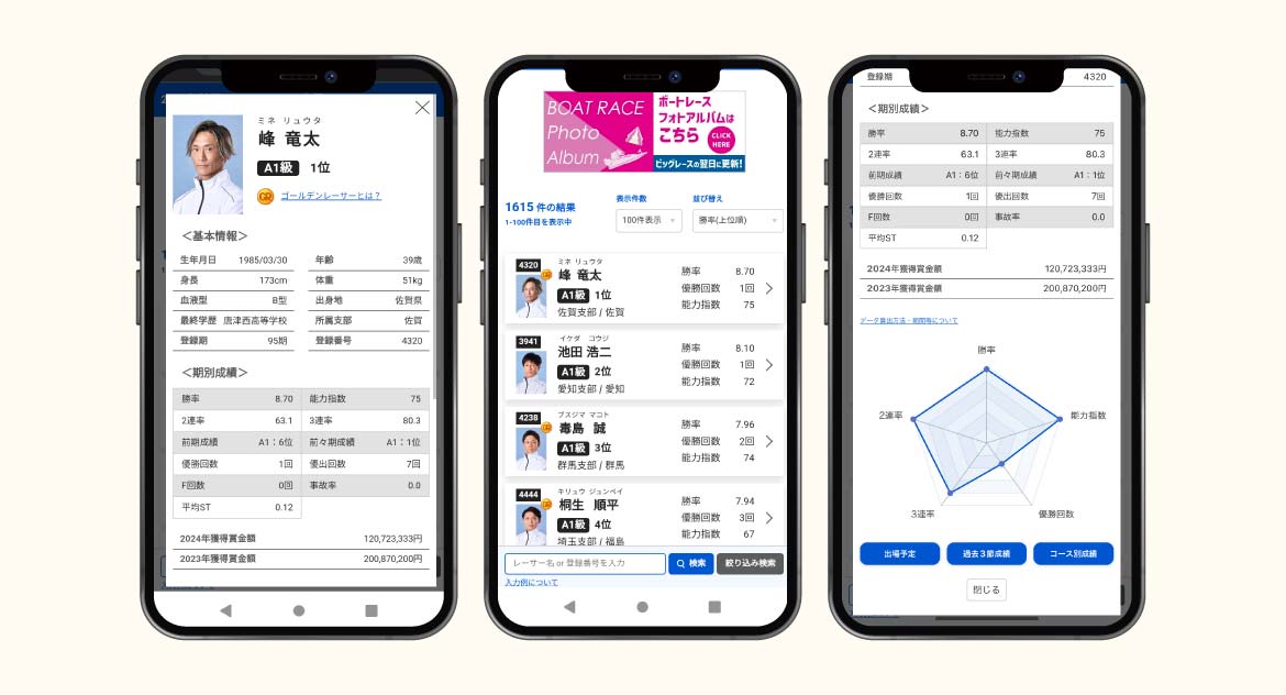 ボートレーサー名鑑
