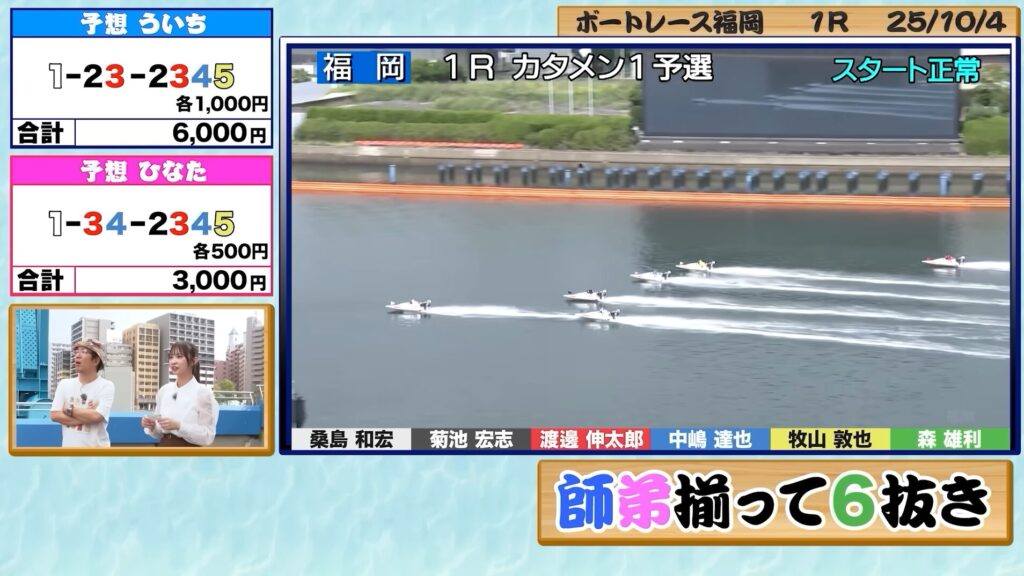 ういちとひなたの舟道場